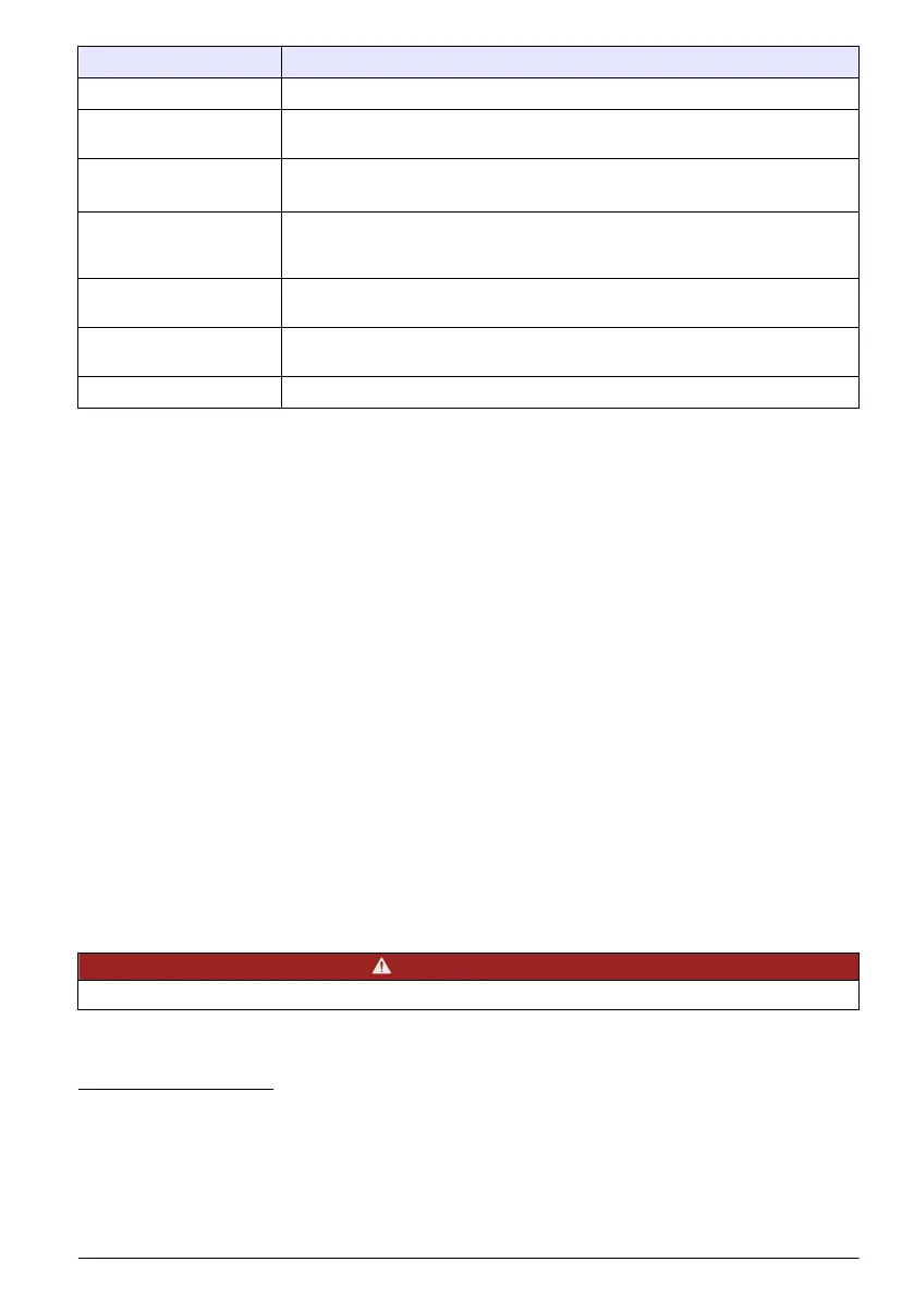 Page #447 background image