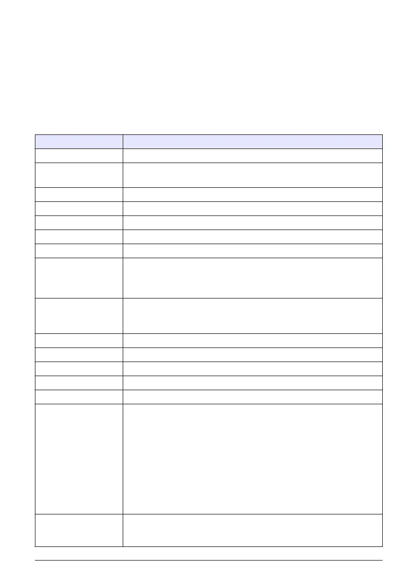 Page #469 background image