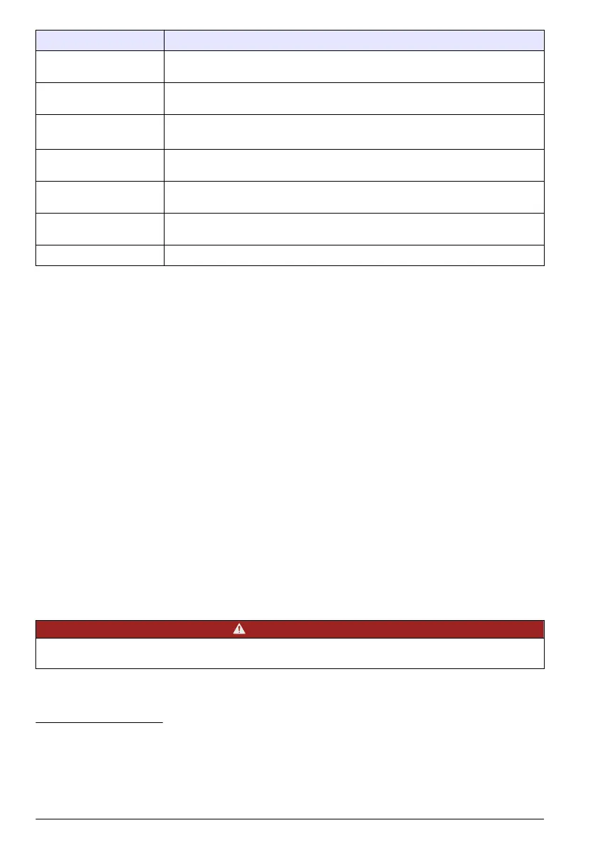 Page #470 background image