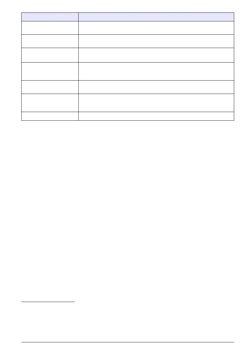 Page #493 background image