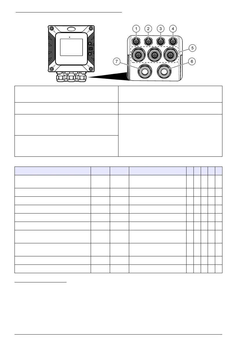 Page #502 background image