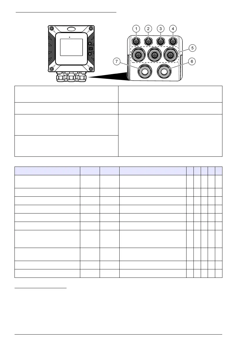 Page #526 background image