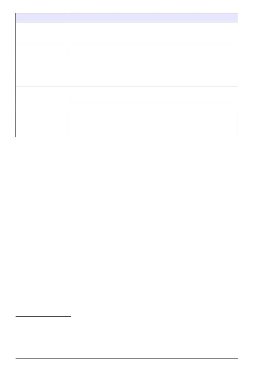 Page #540 background image