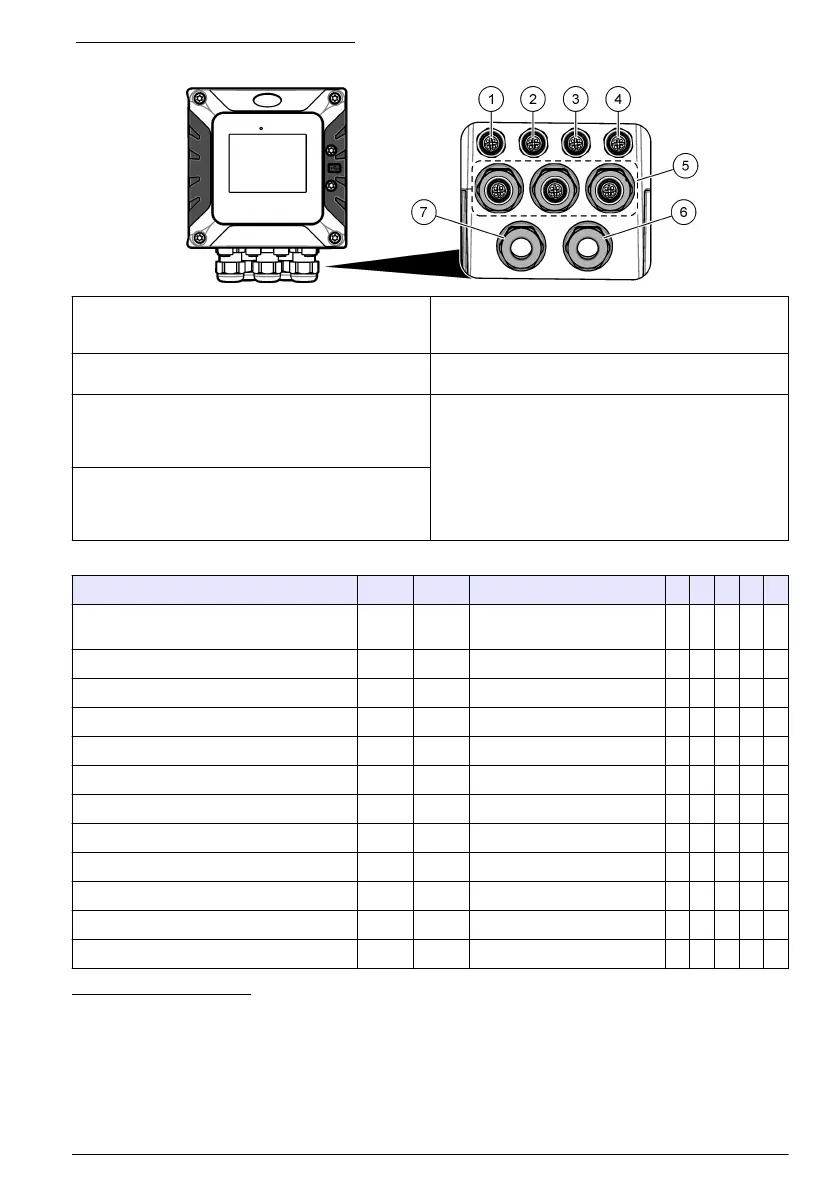 Page #549 background image