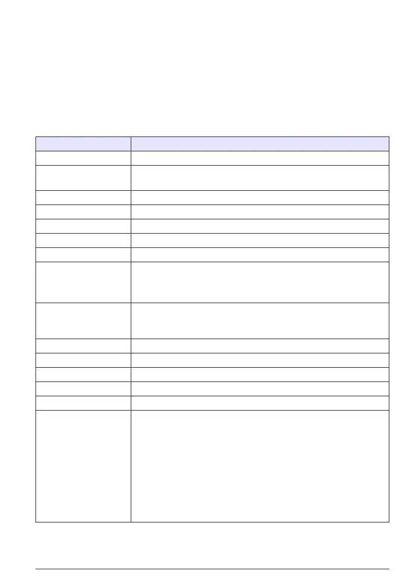 Page #49 background image
