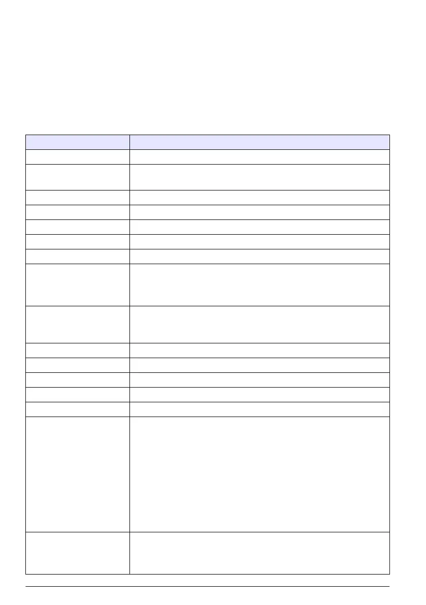 Page #72 background image