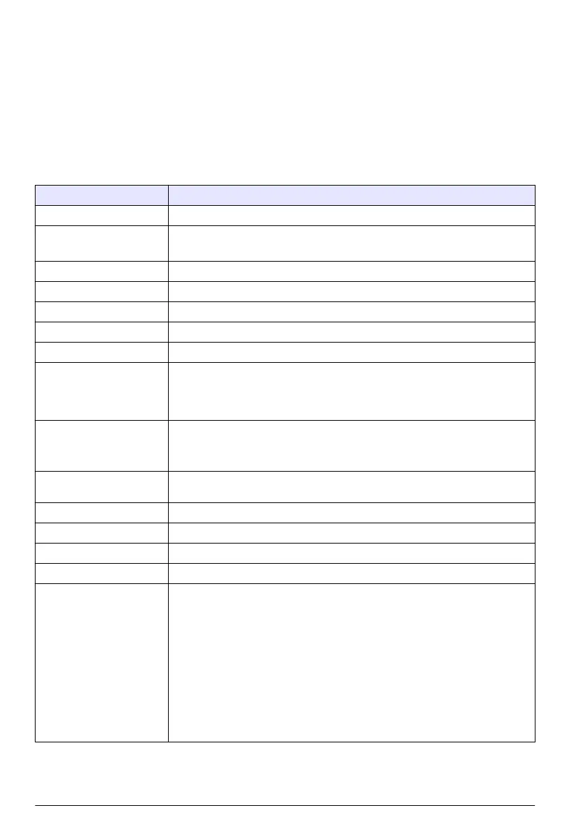 Page #96 background image