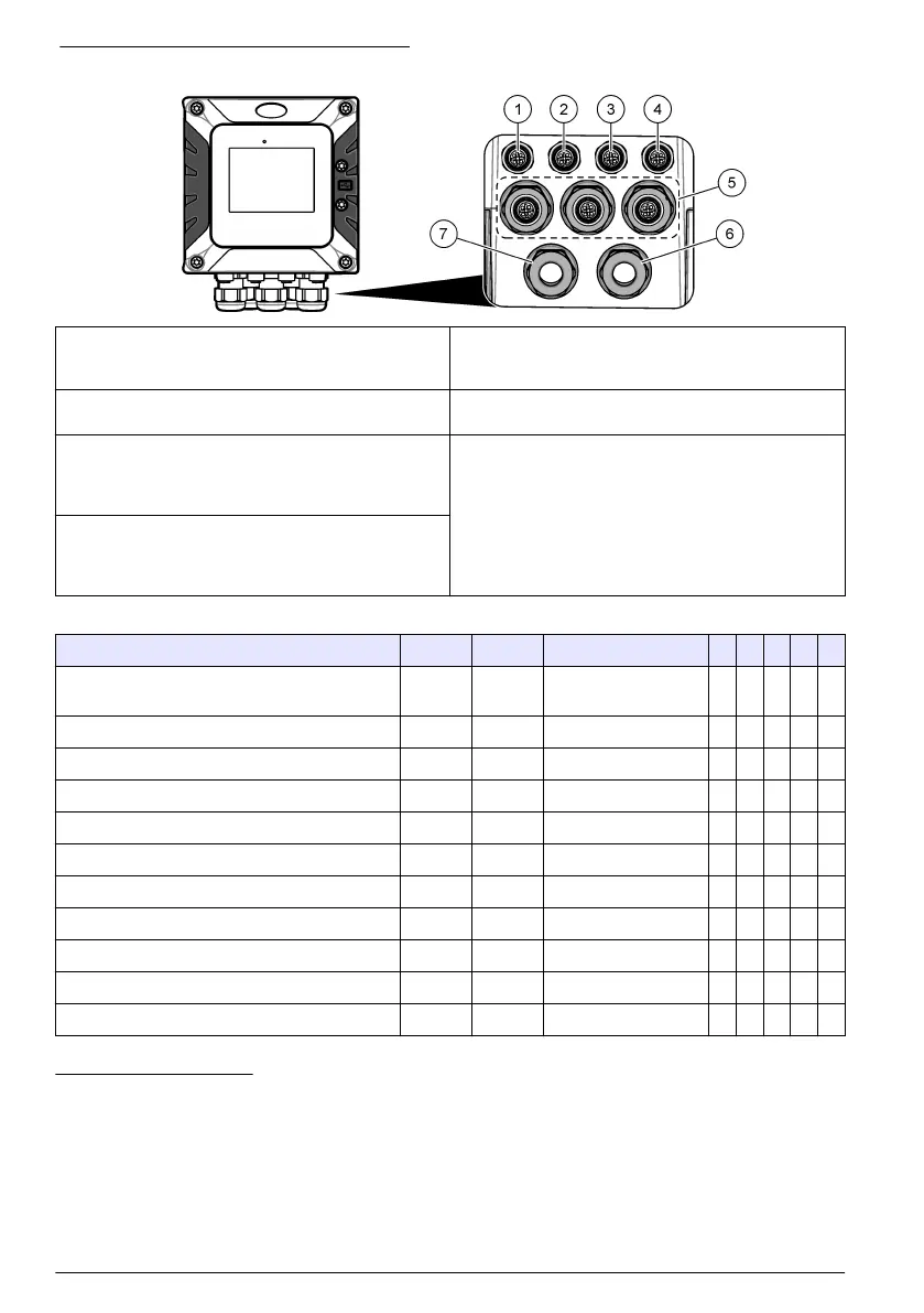Page #130 background image