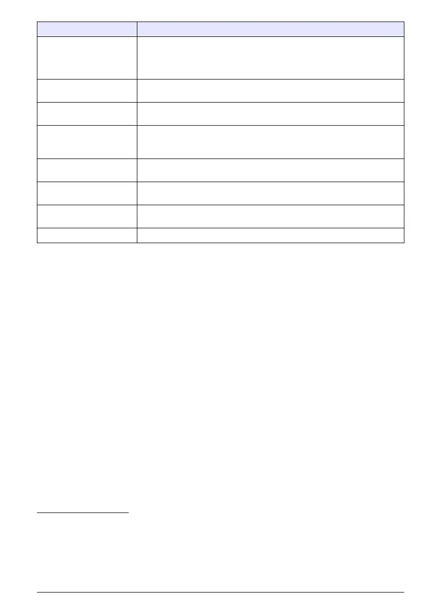 Page #213 background image