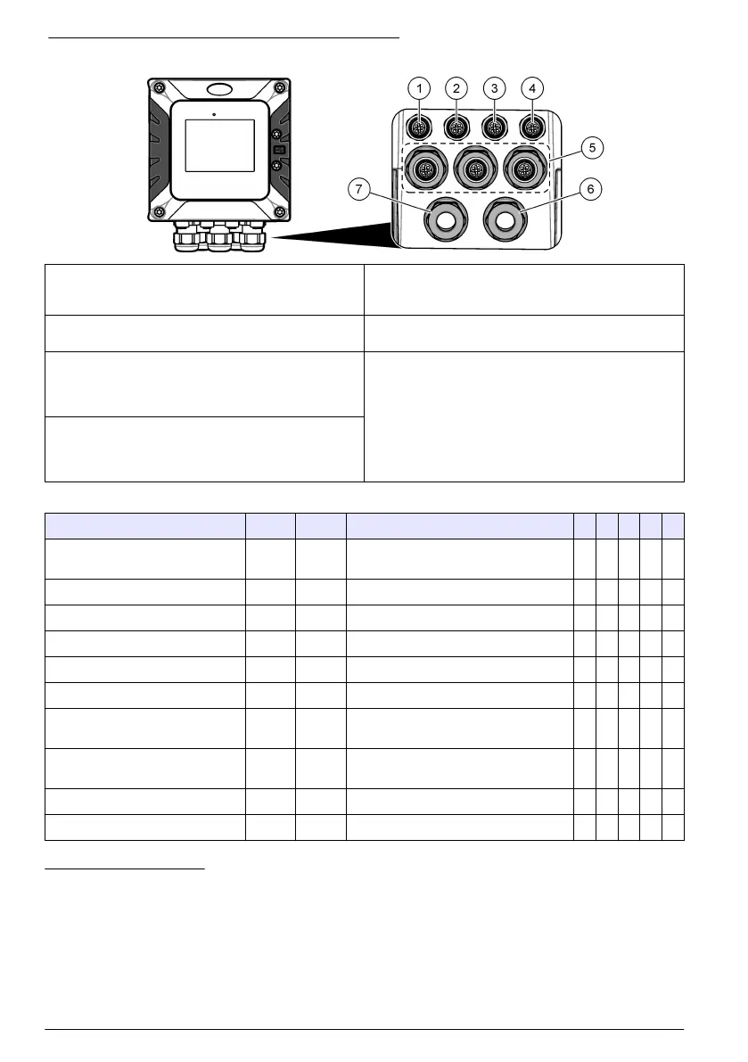 Page #222 background image