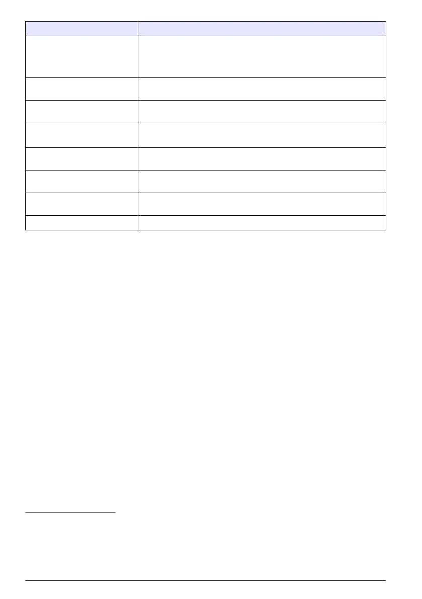 Page #236 background image
