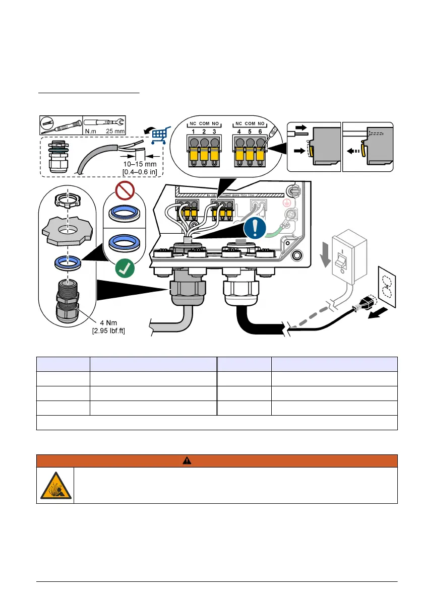 Page #251 background image