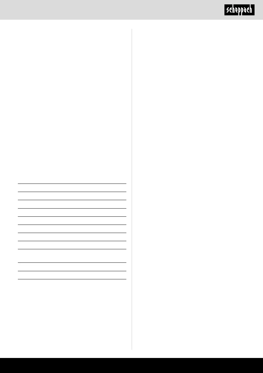 Page #101 background image