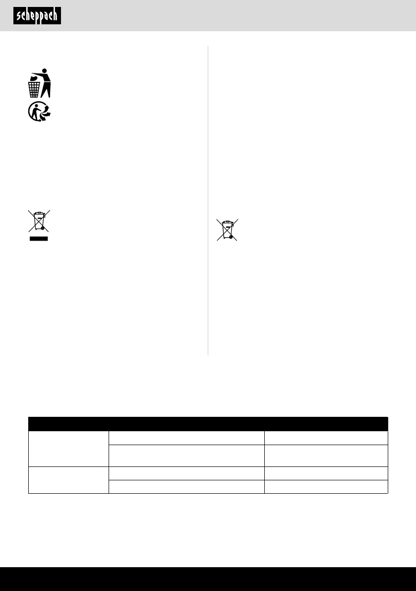 Page #104 background image