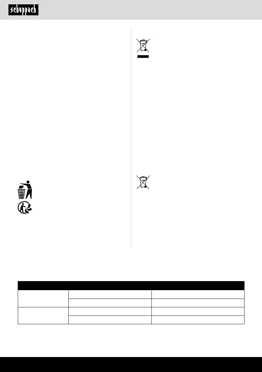 Page #112 background image