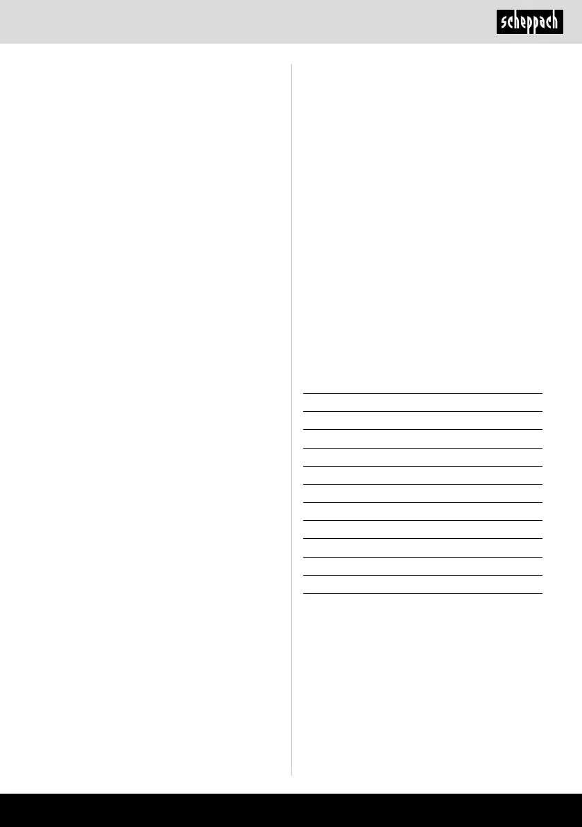 Page #117 background image