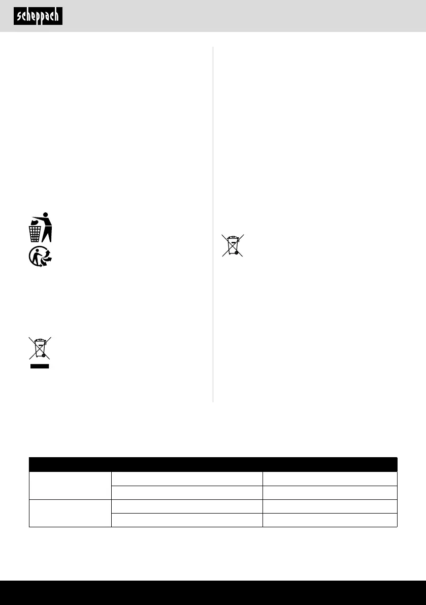 Page #120 background image