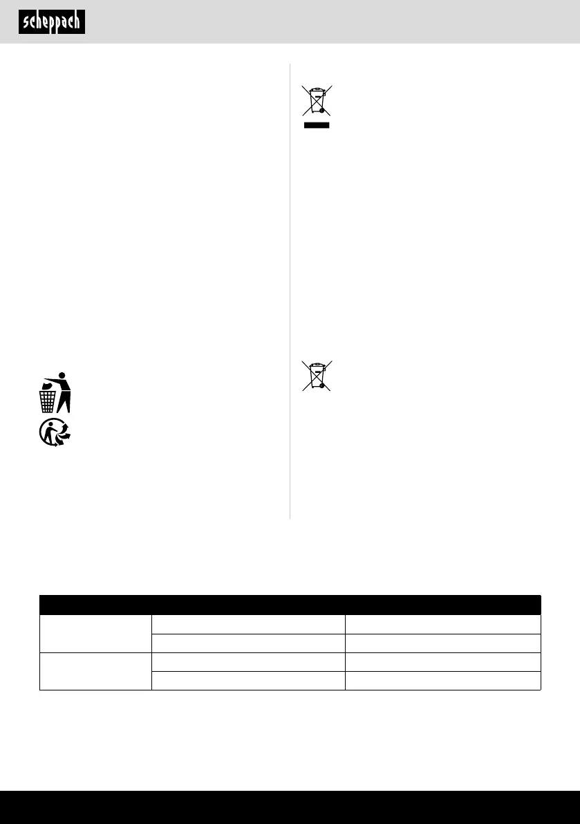 Page #160 background image