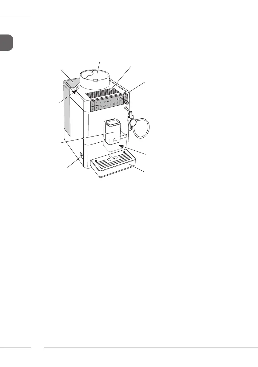 Page #8 background image