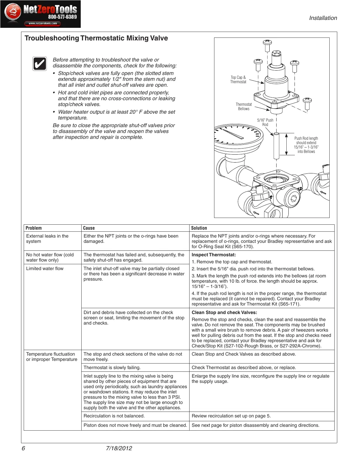 Page #6 background image