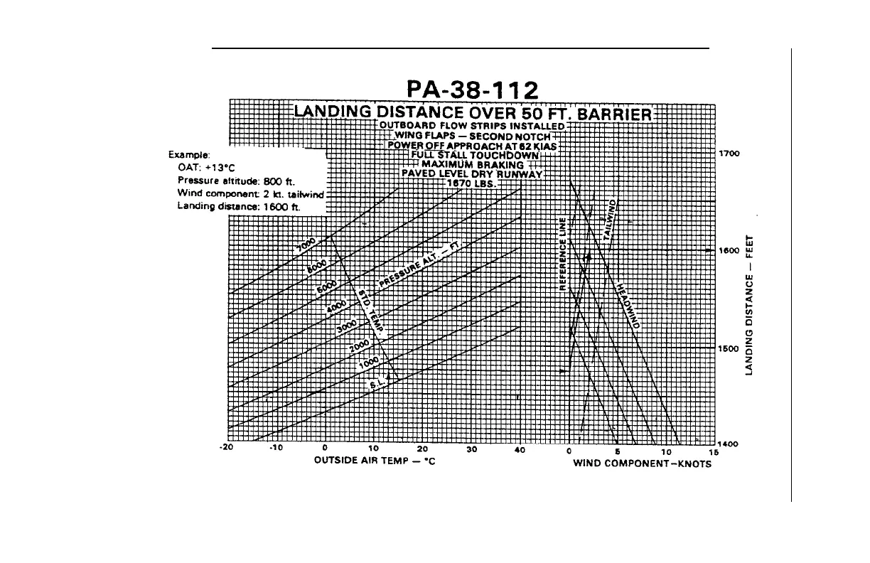 Page #121 background image