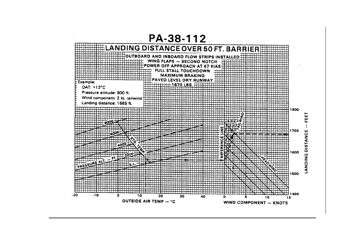 Page #122 background image
