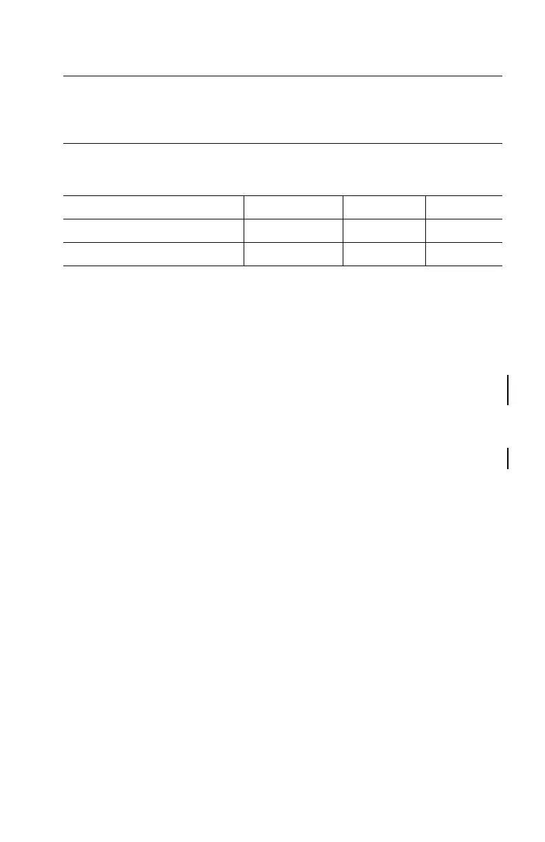 Page #128 background image