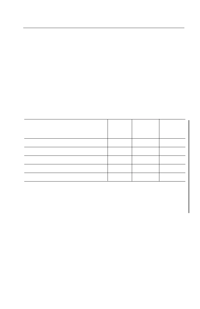 Page #132 background image