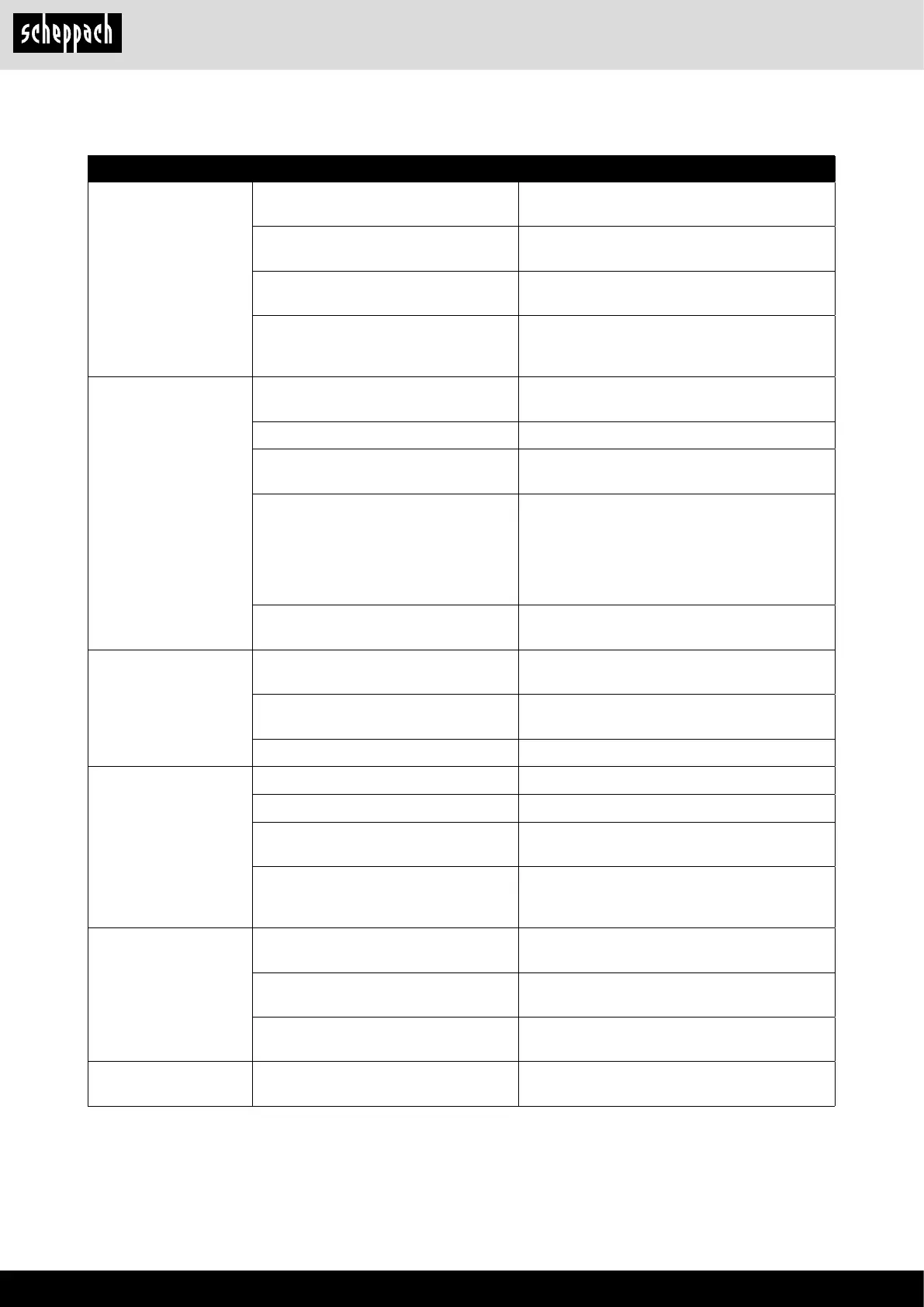 Page #156 background image
