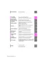 Preview: Manual