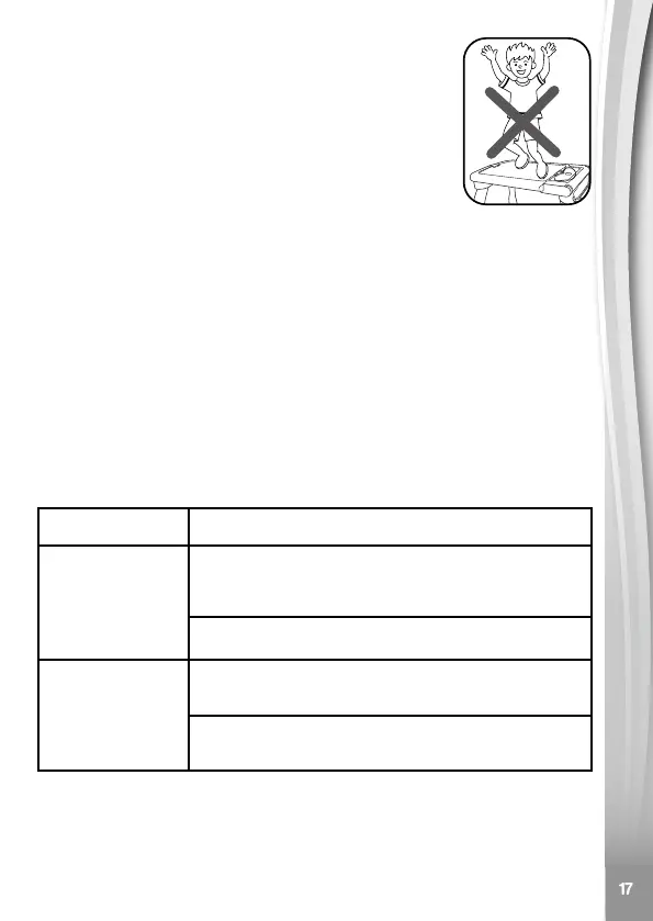 Page #17 background image