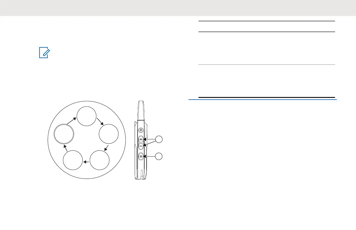 Page #88 background image