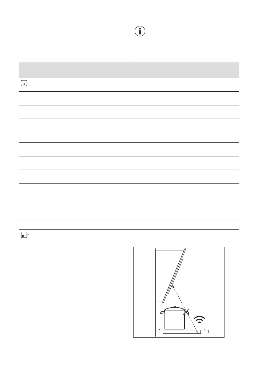 Page #51 background image