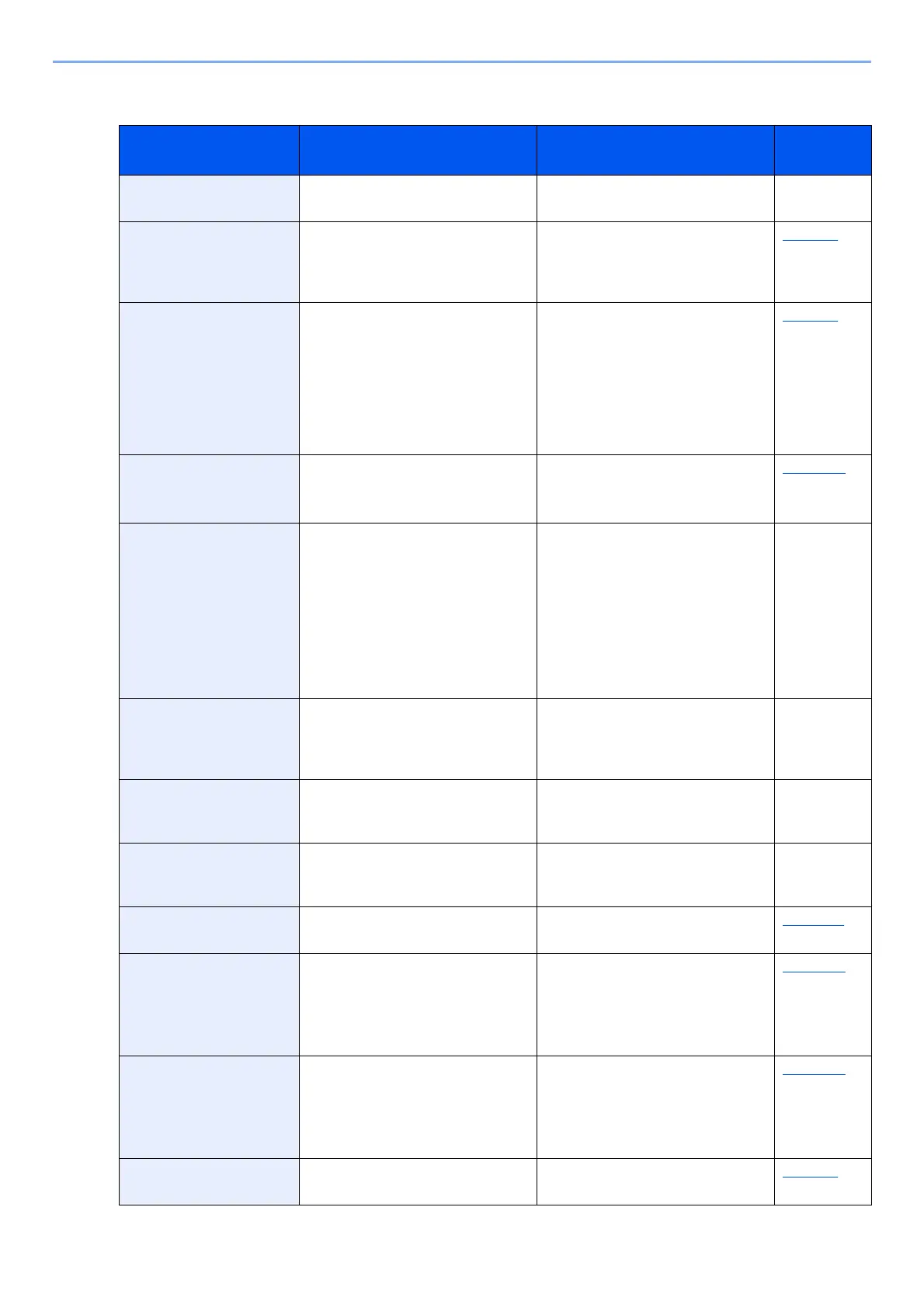 Page #232 background image