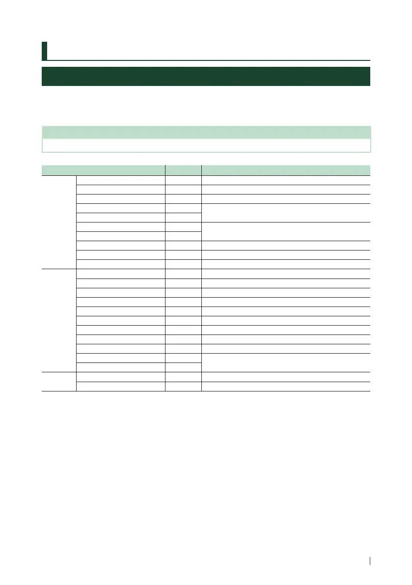 Page #63 background image