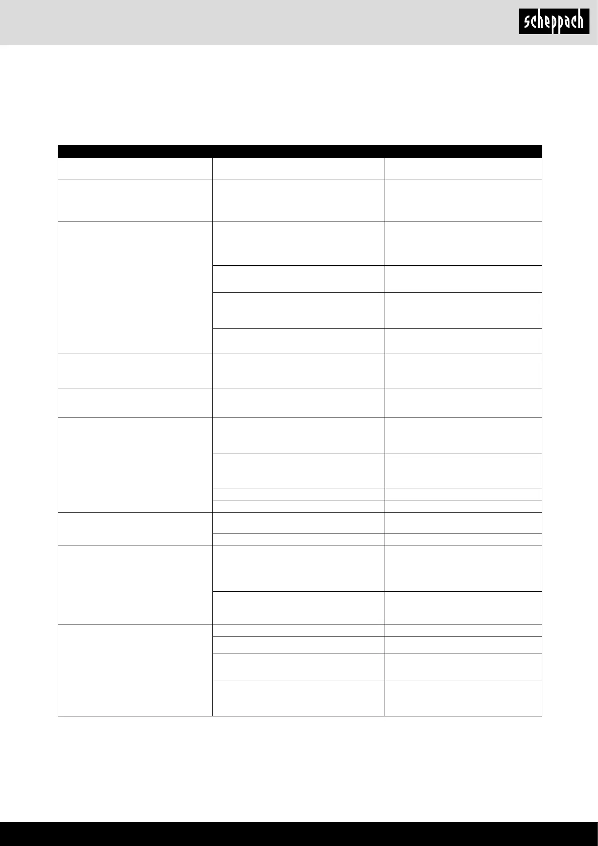 Page #129 background image