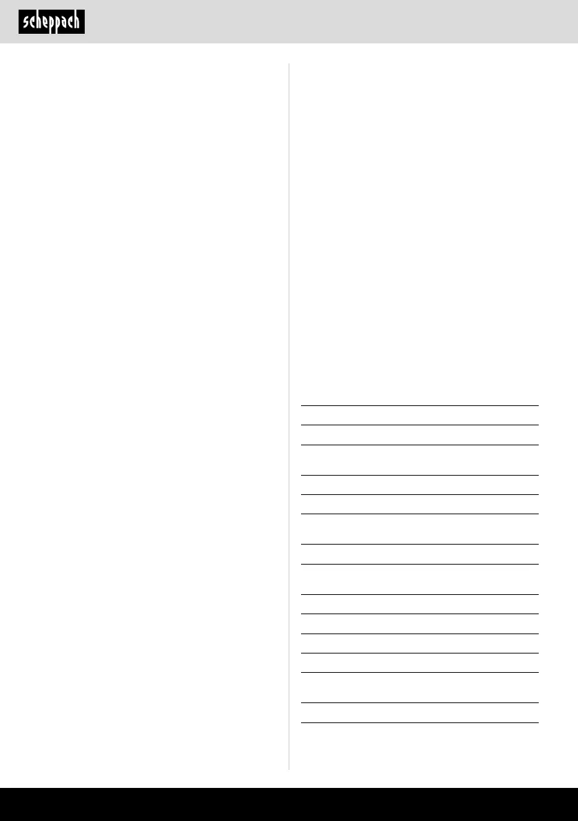 Page #102 background image