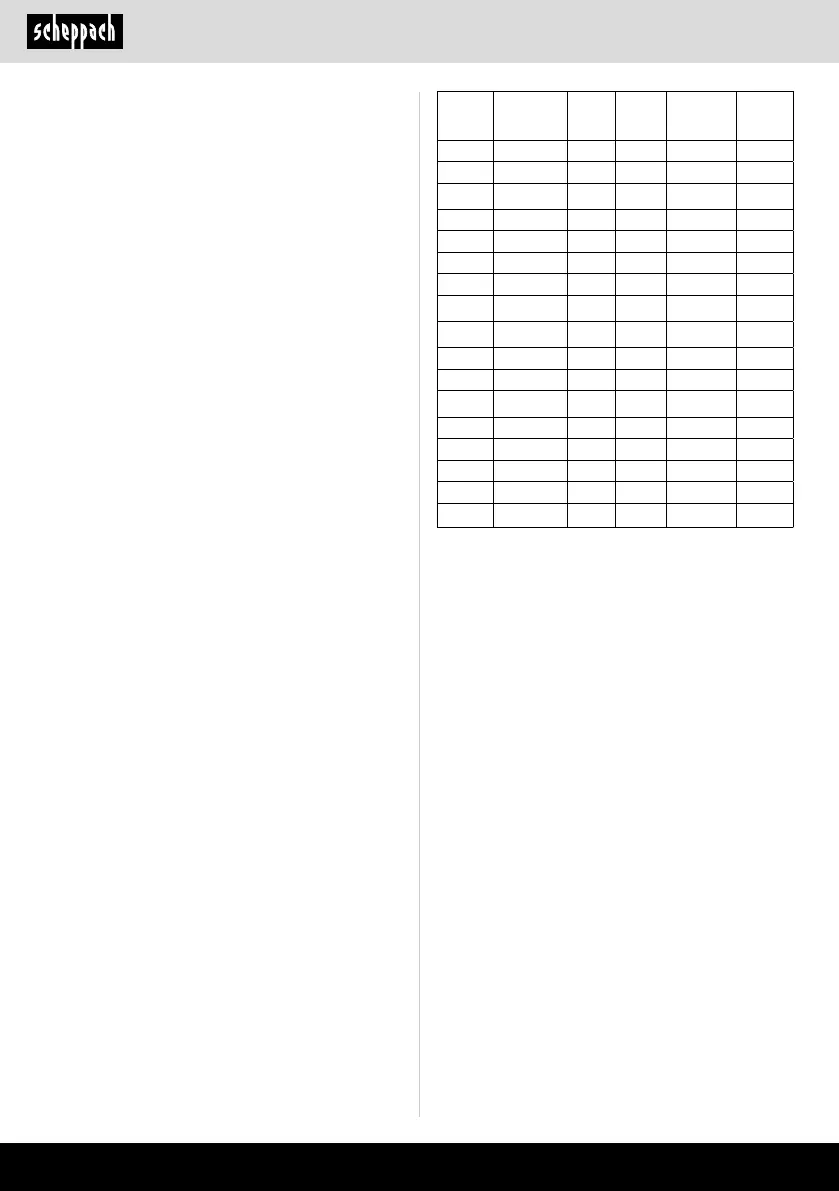 Page #106 background image