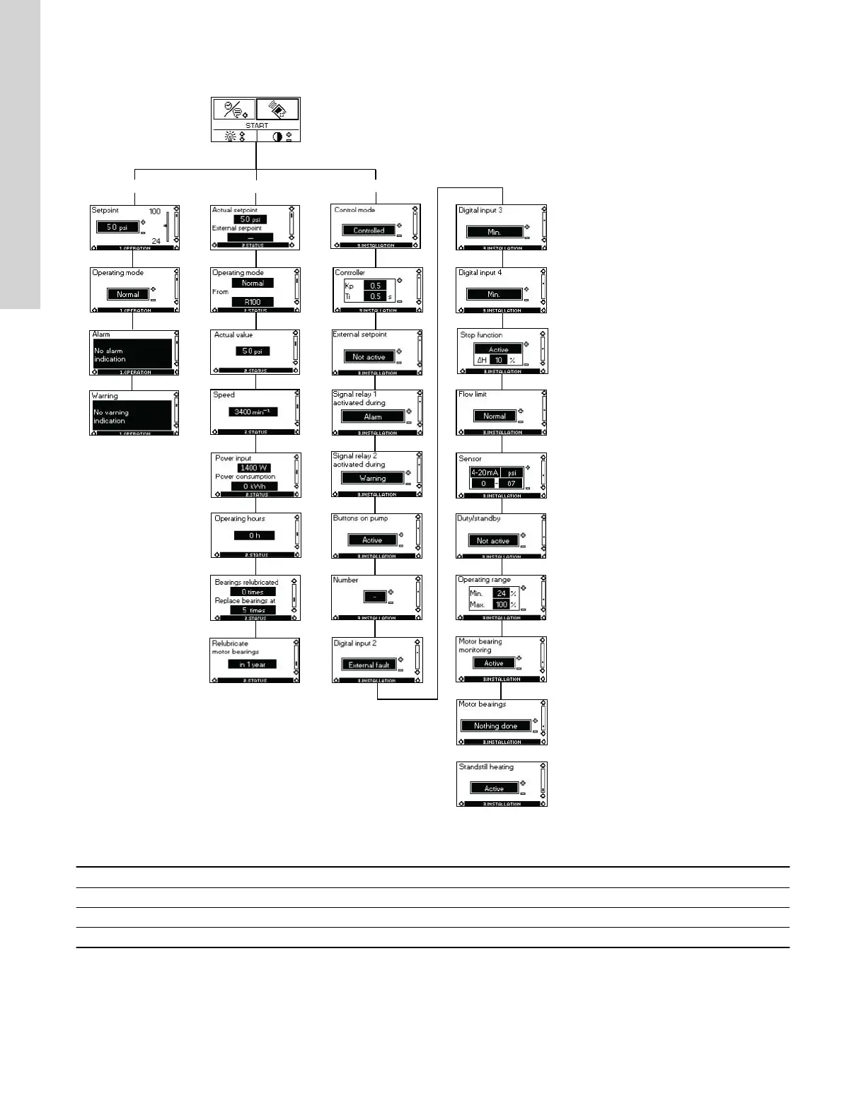 Page #22 background image