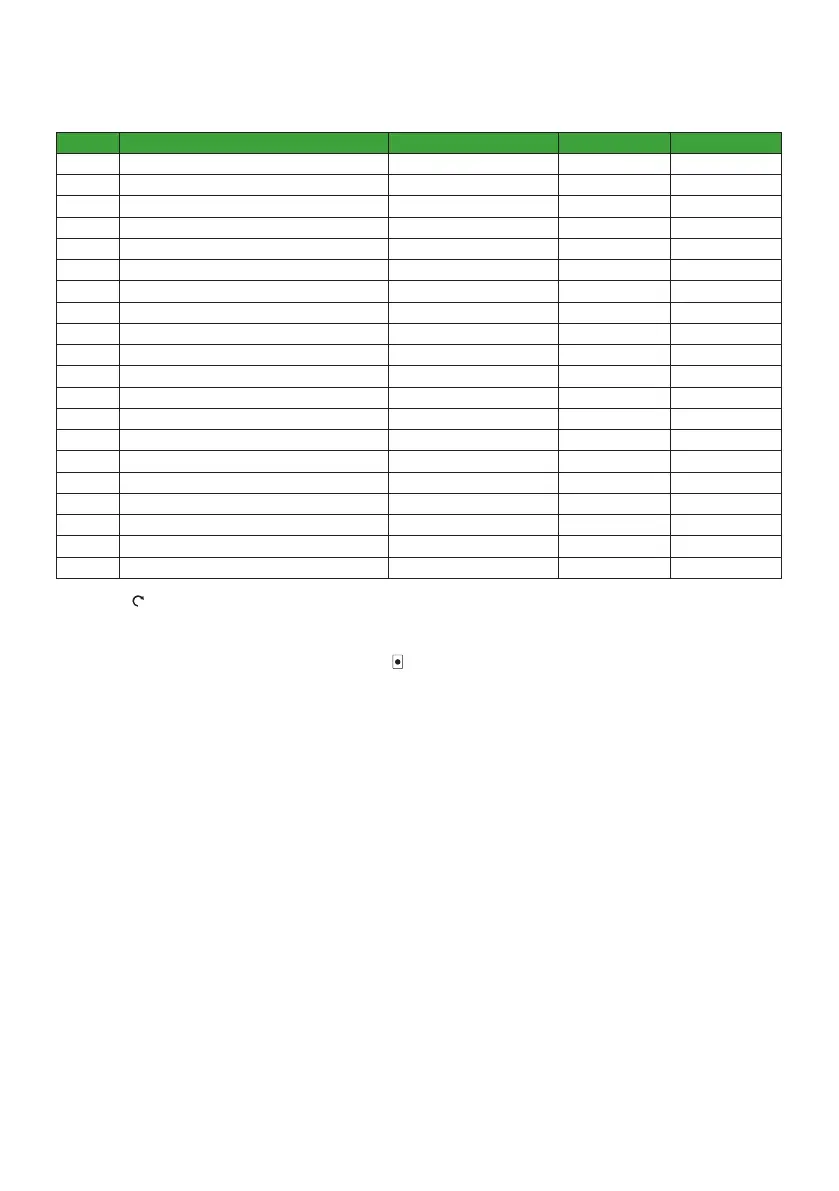 Page #15 background image