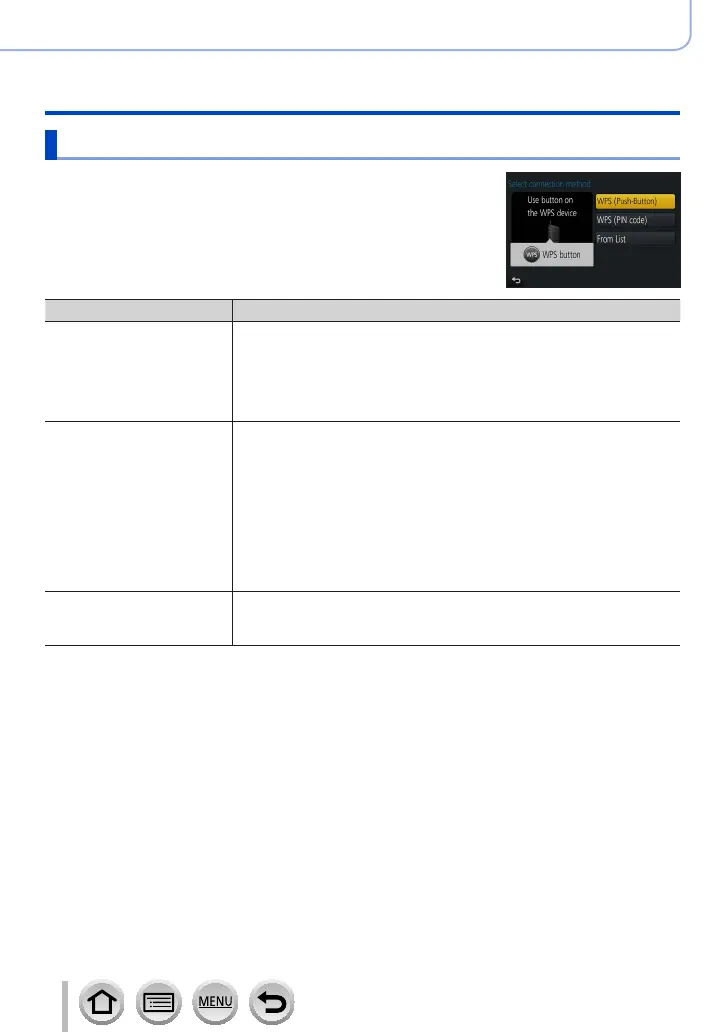 Page #260 background image