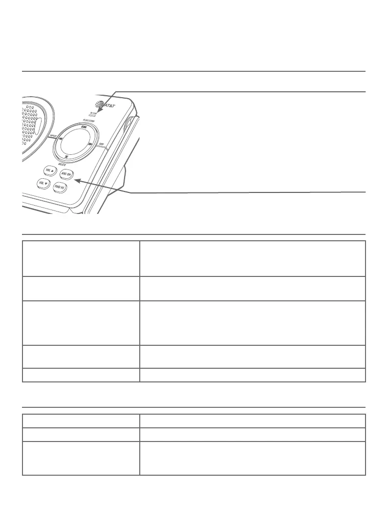 Page #81 background image