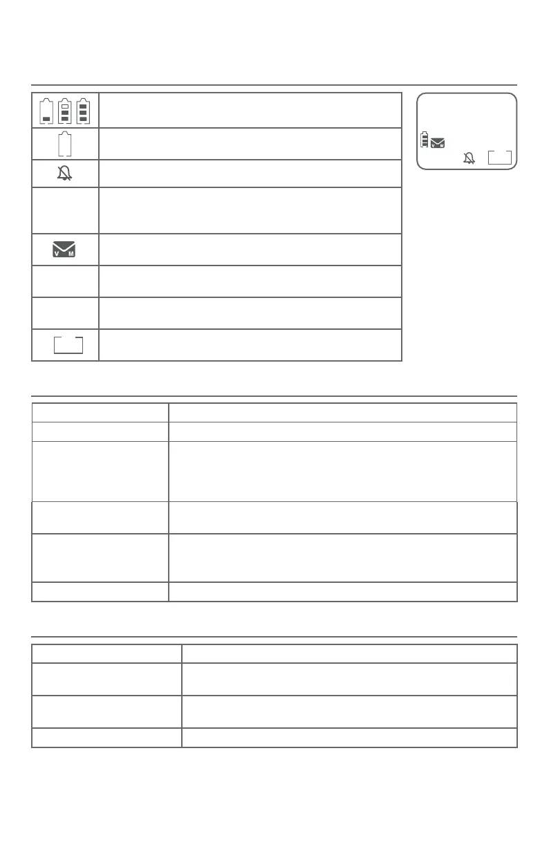 Page #94 background image