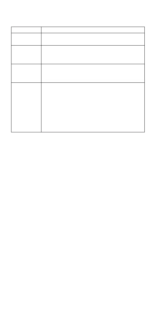 Page #74 background image