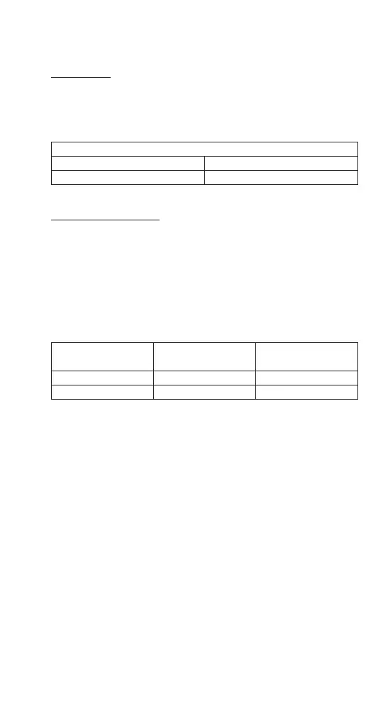 Page #87 background image