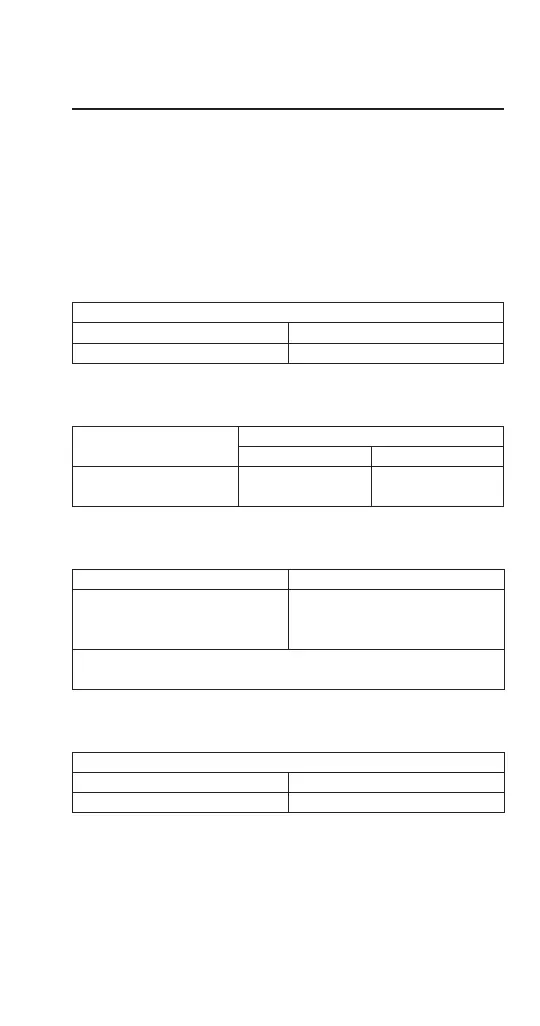 Page #105 background image