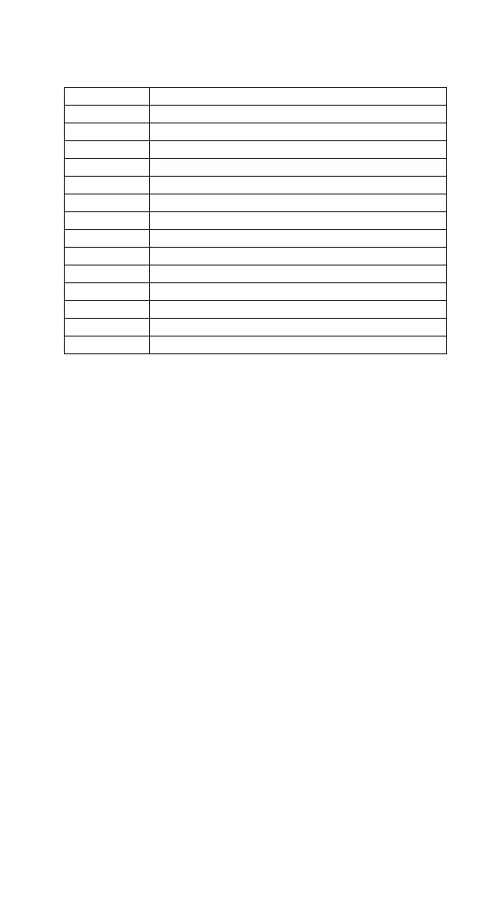 Page #117 background image