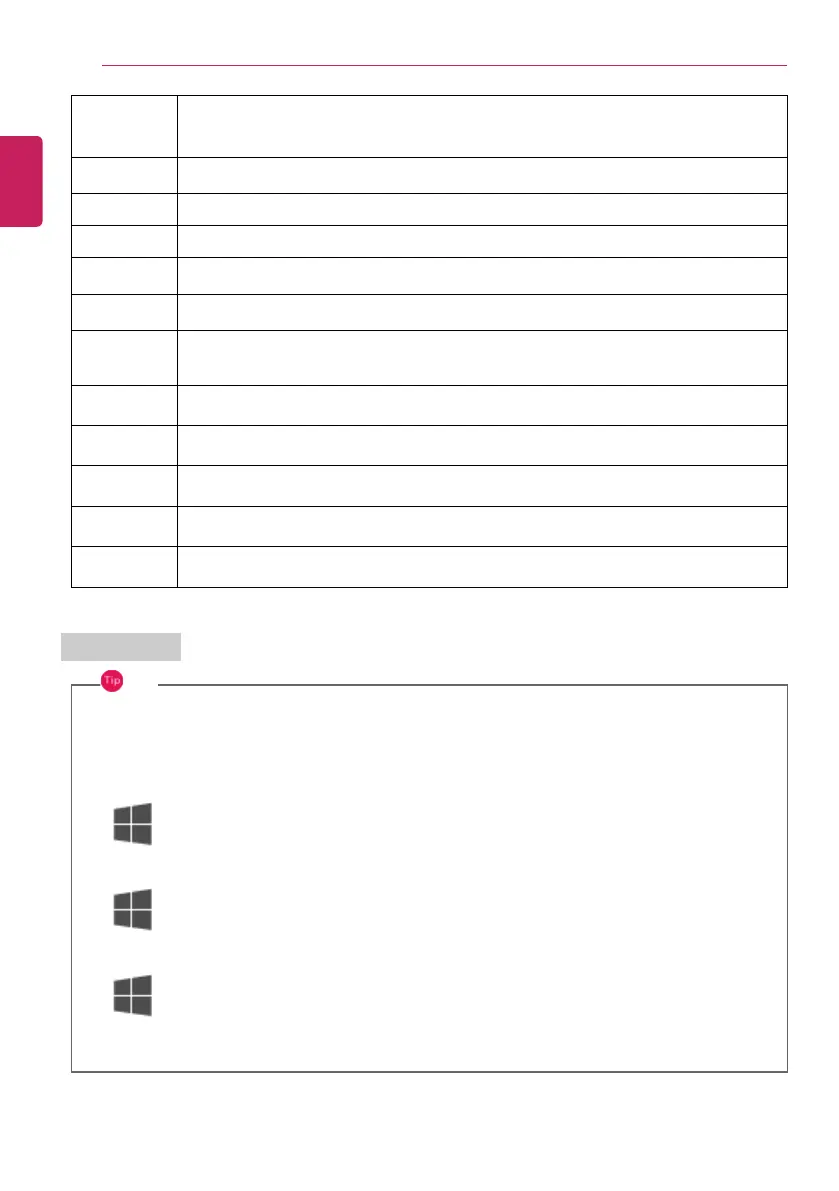 Page #108 background image