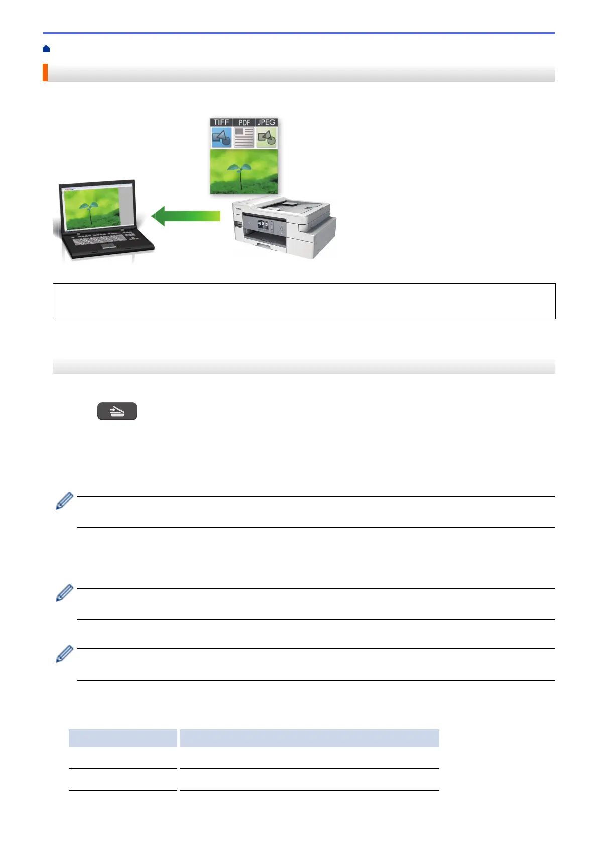 Page #104 background image