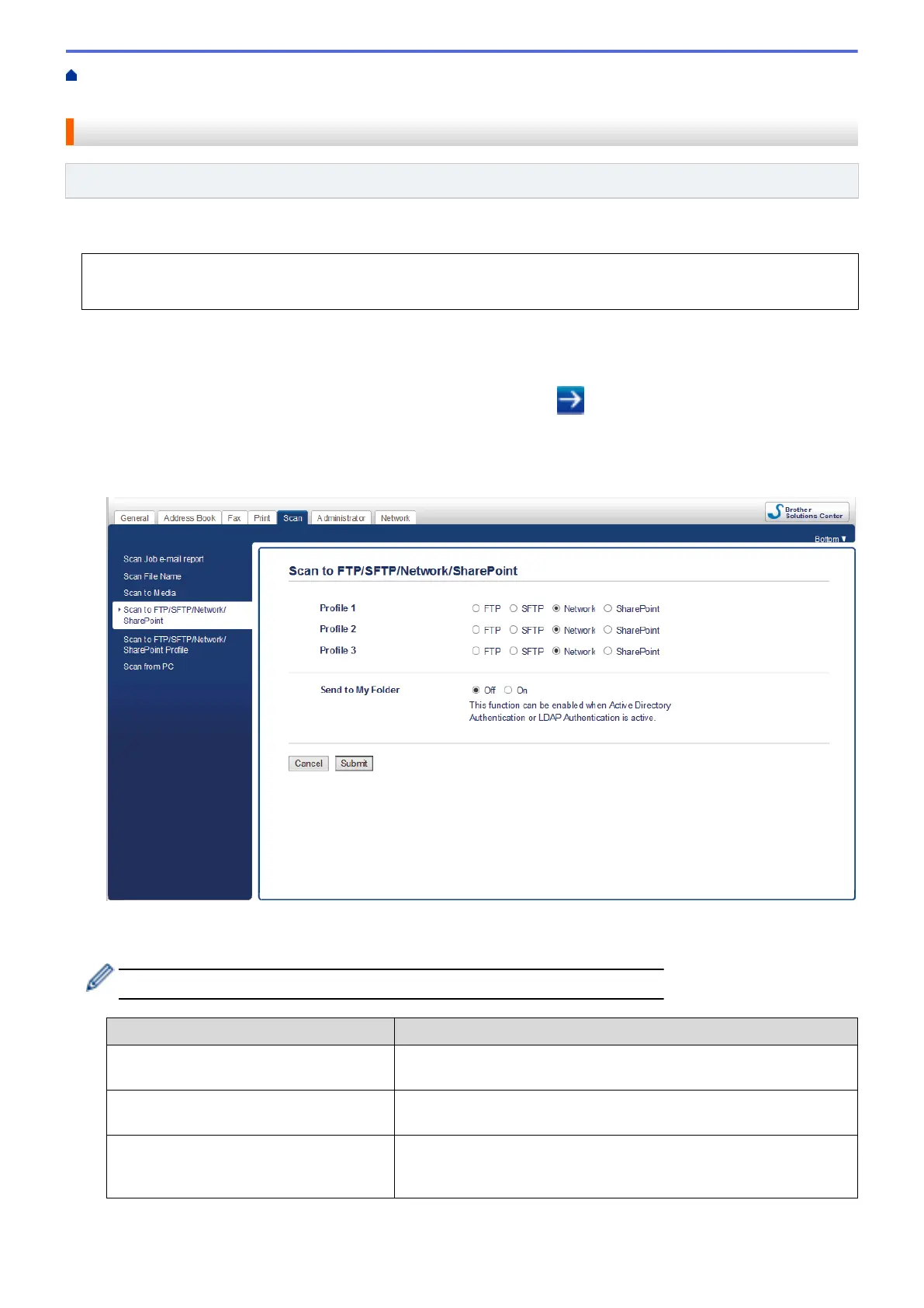 Page #132 background image